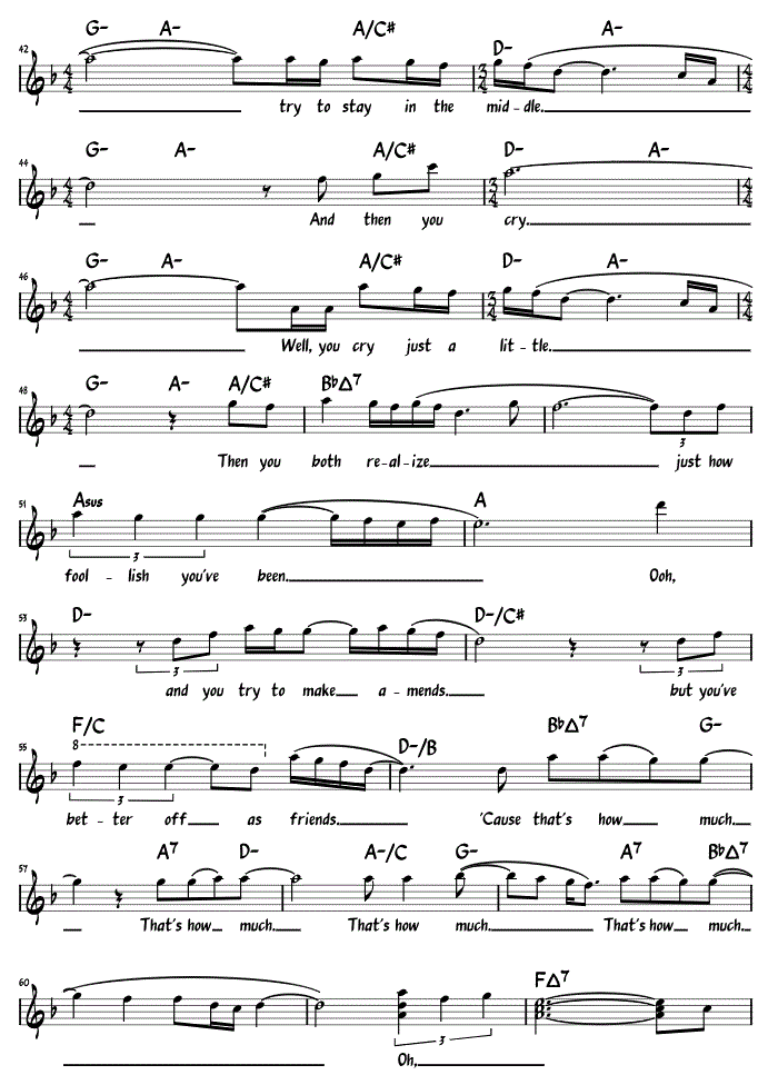 Sheet Music